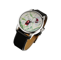 RAM Aries 42 – A time for art